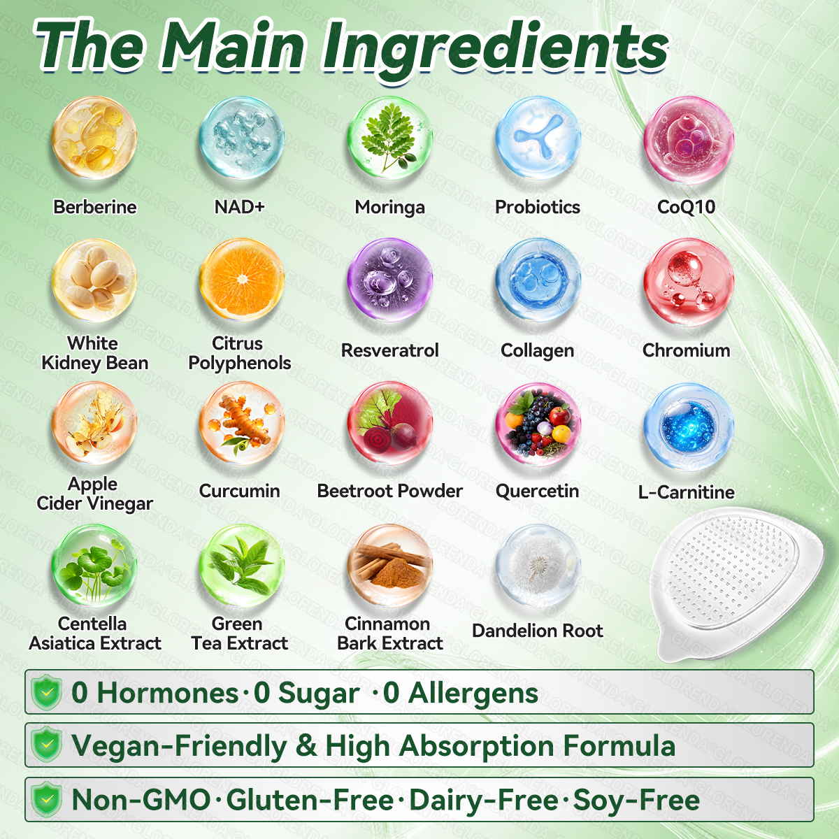 𝐆𝐋𝐎𝑹𝑬𝑵𝑫𝗔®𝑴𝒐𝒓𝒊𝒏𝒈𝗮 · 𝗕𝗲𝗿𝗯𝗲𝗿𝙞𝙣𝙚 × 𝙉𝘼𝐃+ 𝟏𝟎-𝐢𝐧-𝟏 𝗔𝗱𝘃𝗮𝗻𝗰𝙚𝙙 𝙉𝙖𝙣𝙤 𝙈𝙞𝙘𝙧𝙤𝙣𝙚𝙚𝐝𝐥𝐞 𝐏𝐚𝐭𝙘𝙝(𝐉𝐮𝐬𝐭 𝐨𝐧𝐜𝐞 𝐚 𝐝𝐚𝐲, 𝐯𝐢𝐬𝐢𝐛𝐥𝐞 𝐜𝐡𝐚𝐧𝐠𝐞𝐬 𝐢𝐧 𝟕 𝐝𝐚𝐲𝐬）🏆𝐅𝐨𝐫 𝐨𝐛𝐞𝐬𝐢𝐭𝐲, 𝐋𝐎𝐎𝐒𝐄 𝐒𝐊𝐈𝐍,𝐝𝐢𝐚𝐛𝐞𝐭𝐞𝐬, 𝐬𝐥𝐞𝐞𝐩 𝐚𝐩𝐧𝐞𝐚, 𝐣𝐨𝐢𝐧𝐭 𝐢𝐬𝐬𝐮𝐞𝐬, 𝐚𝐧𝐝 𝐦𝐨𝐫𝐞🏆