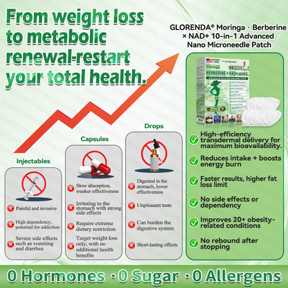 𝐆𝐋𝐎𝑹𝑬𝑵𝑫𝗔®𝑴𝒐𝒓𝒊𝒏𝒈𝗮 · 𝗕𝗲𝗿𝗯𝗲𝗿𝙞𝙣𝙚 × 𝙉𝘼𝐃+ 𝟏𝟎-𝐢𝐧-𝟏 𝗔𝗱𝘃𝗮𝗻𝗰𝙚𝙙 𝙉𝙖𝙣𝙤 𝙈𝙞𝙘𝙧𝙤𝙣𝙚𝙚𝐝𝐥𝐞 𝐏𝐚𝐭𝙘𝙝(𝐉𝐮𝐬𝐭 𝐨𝐧𝐜𝐞 𝐚 𝐝𝐚𝐲, 𝐯𝐢𝐬𝐢𝐛𝐥𝐞 𝐜𝐡𝐚𝐧𝐠𝐞𝐬 𝐢𝐧 𝟕 𝐝𝐚𝐲𝐬）🏆𝐅𝐨𝐫 𝐨𝐛𝐞𝐬𝐢𝐭𝐲, 𝐋𝐎𝐎𝐒𝐄 𝐒𝐊𝐈𝐍,𝐝𝐢𝐚𝐛𝐞𝐭𝐞𝐬, 𝐬𝐥𝐞𝐞𝐩 𝐚𝐩𝐧𝐞𝐚, 𝐣𝐨𝐢𝐧𝐭 𝐢𝐬𝐬𝐮𝐞𝐬, 𝐚𝐧𝐝 𝐦𝐨𝐫𝐞🏆